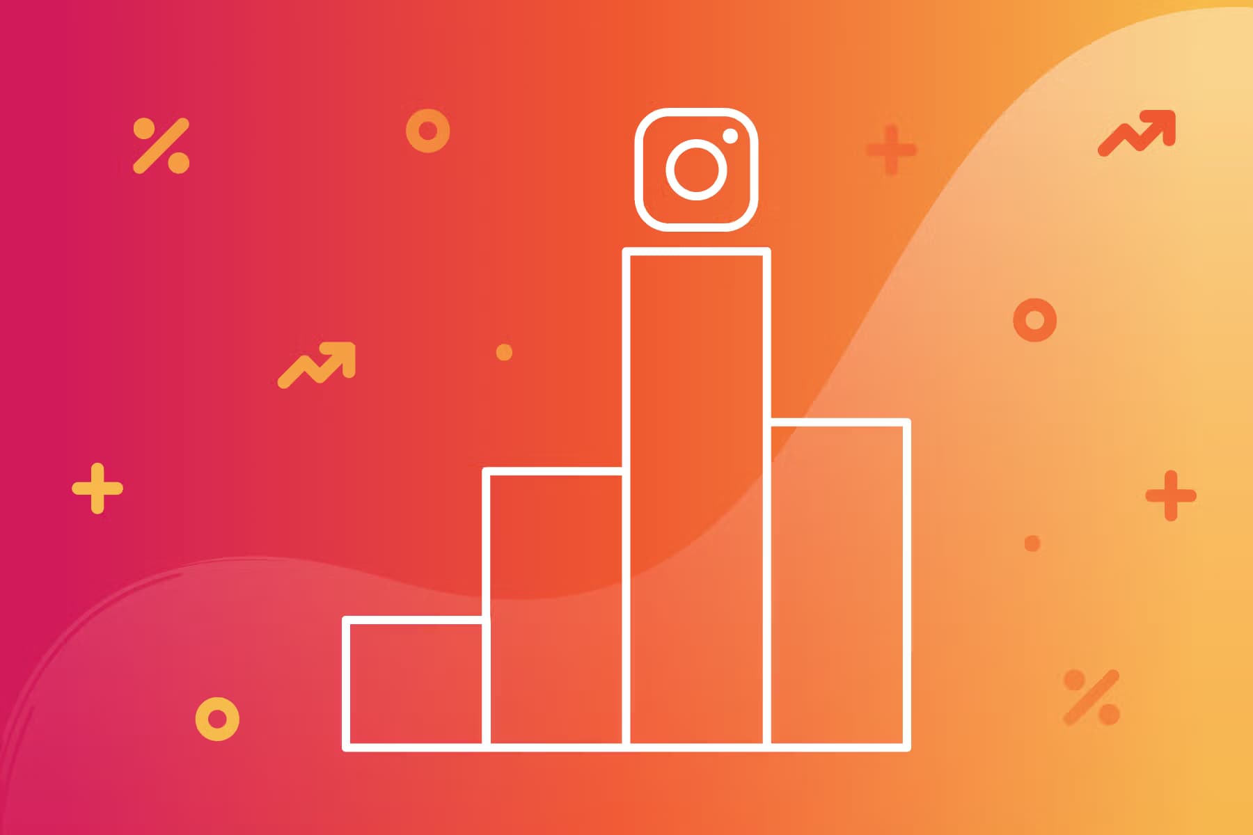 ViralScope: Get the Edge You Need to Go Viral
